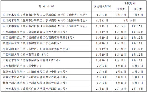 2017年四川美术学院专业考试考点安排1.png