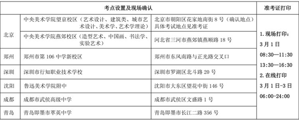 2017年中央美术学院专业考试考点.jpg