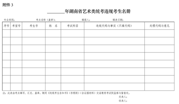 附件3：湖南省普通高校招生考试违规处理决定书.png