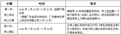 2016年北京服装学院艺术类考试时间及考点安排1.jpg