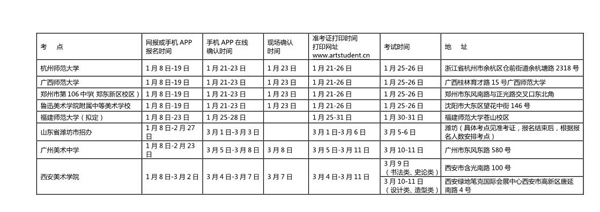 2018年西安美术学院考点安排.jpg