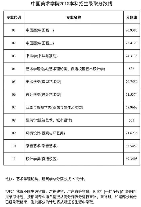 TIM截图20180713172211.png