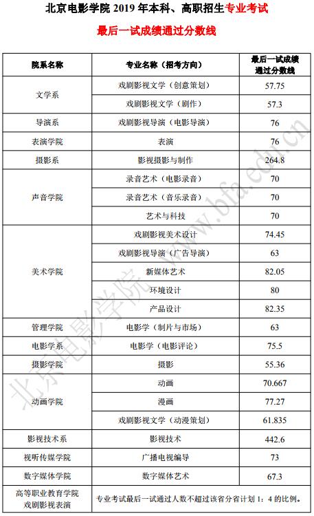 TIM截图20190415120700.jpg