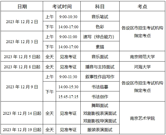 附件：江苏省2024年普通高校招生艺术类专业省统考时间安排表.png